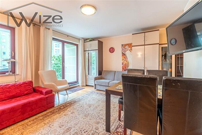 Mieszkanie 1-pokojowe do wynajęcia, Gdańsk – Startowa