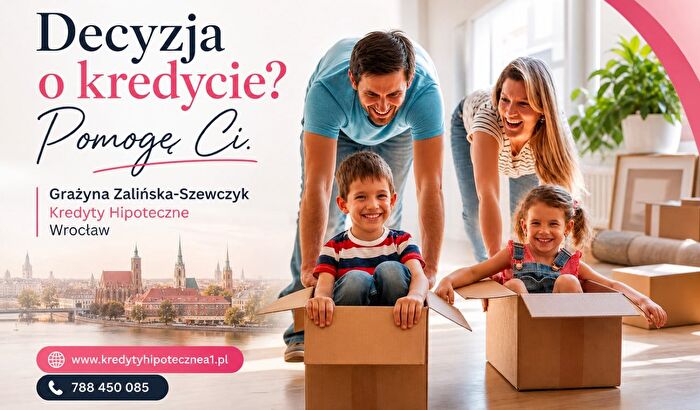 Tu Mieszkania Domy - 3