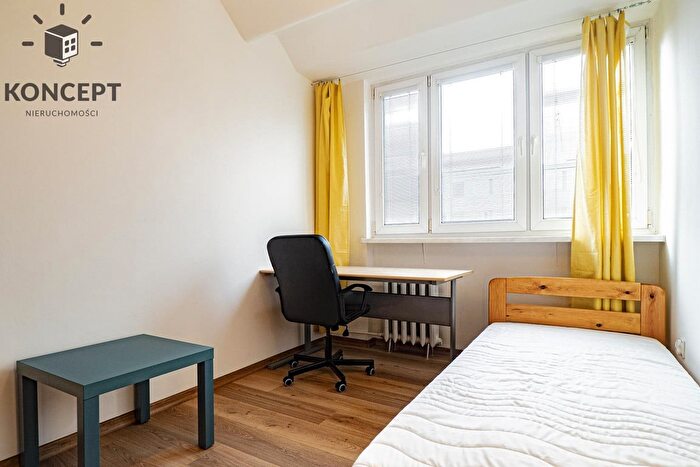 Mieszkanie 3-pokojowe na sprzedaż, Wrocław – Jantarowa