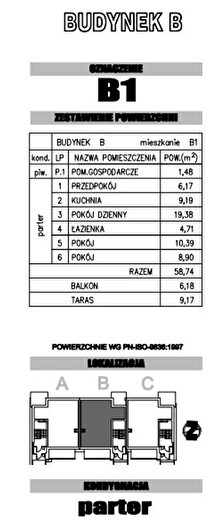 Tu Mieszkania Domy - 3