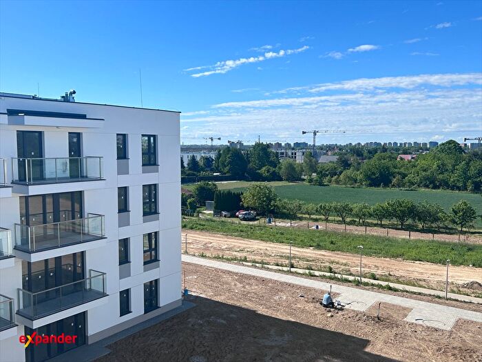 Tu Mieszkania Domy - 2