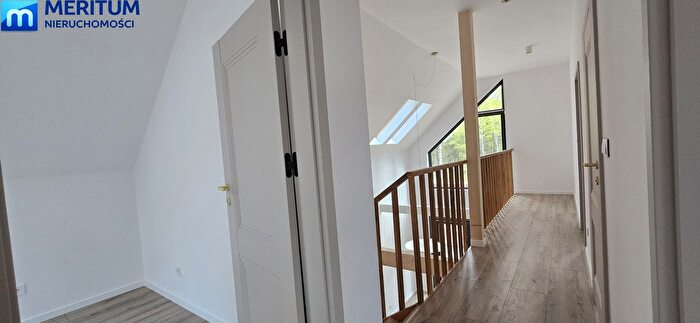 Tu Mieszkania Domy - 3