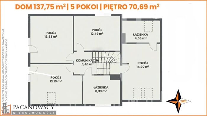 Tu Mieszkania Domy - 2