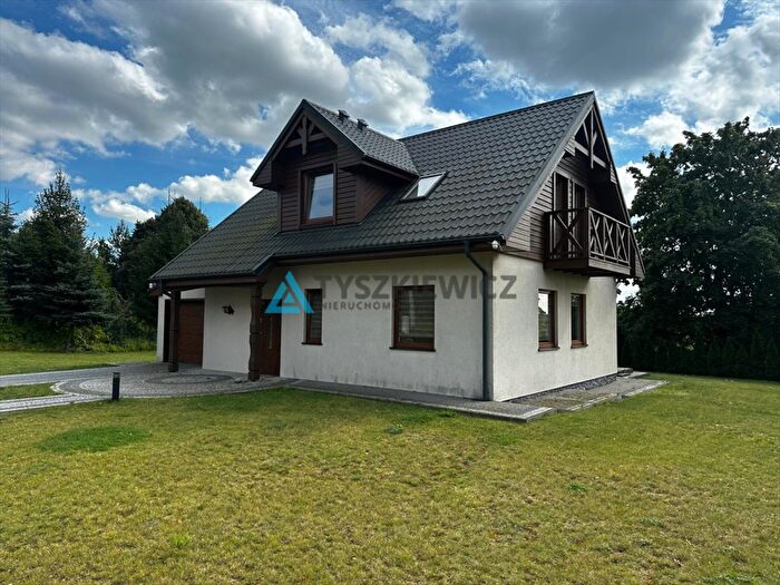 Tu Mieszkania Domy - 2
