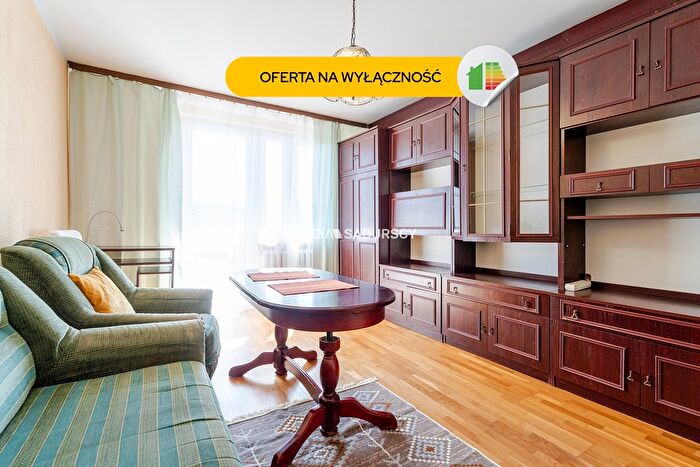 Mieszkanie 2-pokojowe do wynajęcia, Kraków – os. Bohaterów Września