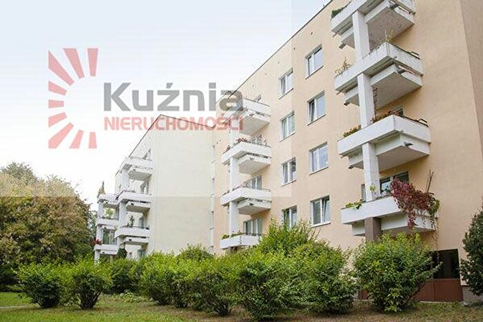 Tu Mieszkania Domy - 2