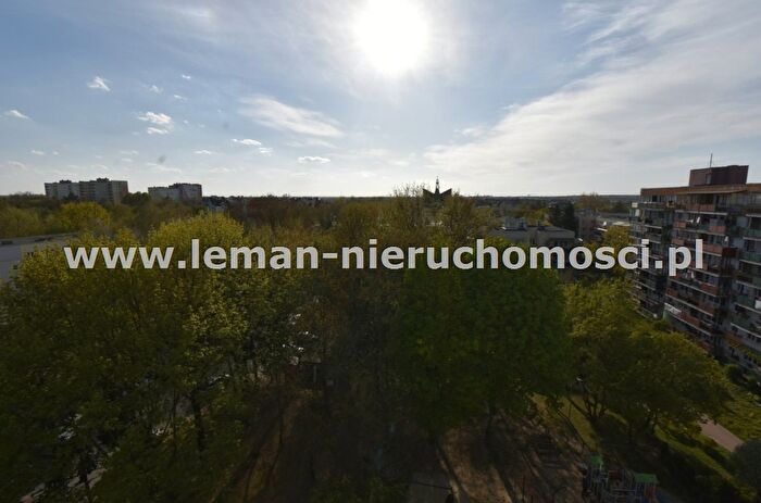 Tu Mieszkania Domy - 2