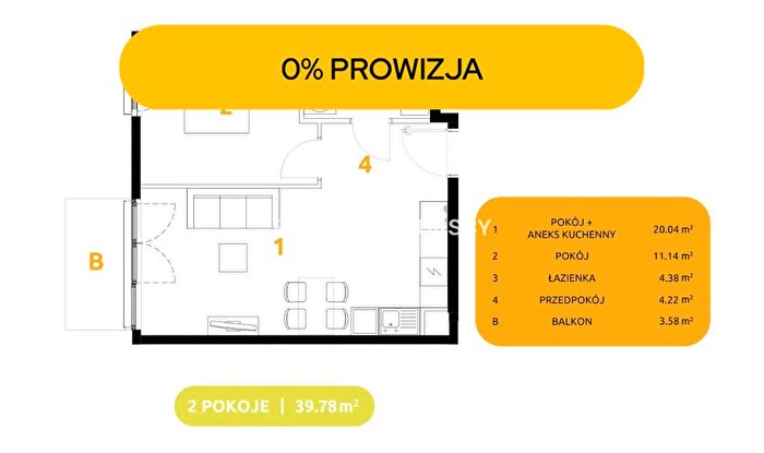 Tu Mieszkania Domy - 2