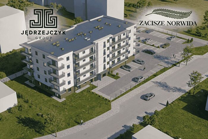 Tu Mieszkania Domy - 3