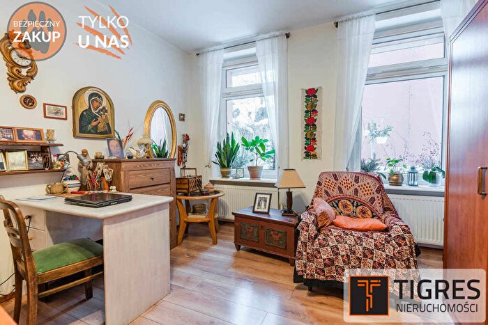 Tu Mieszkania Domy - 3