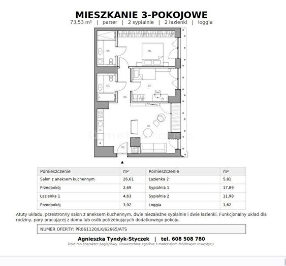 Tu Mieszkania Domy - 2