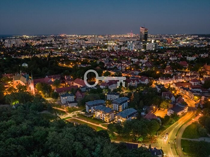 Tu Mieszkania Domy - 2