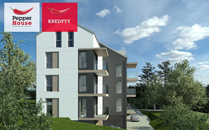 Tu Mieszkania Domy - 3