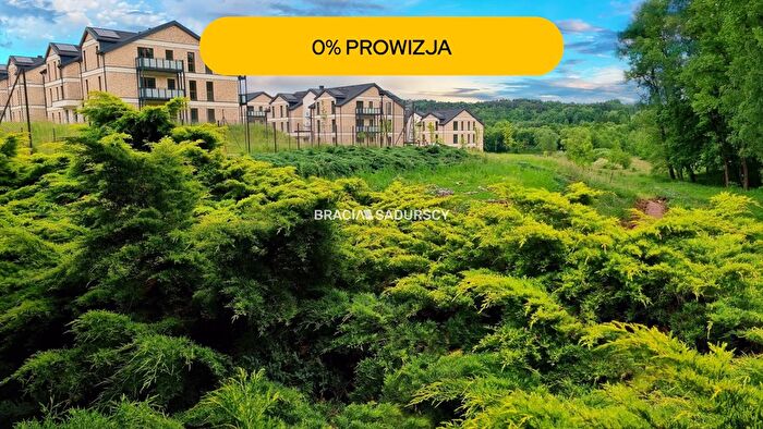 Tu Mieszkania Domy - 2