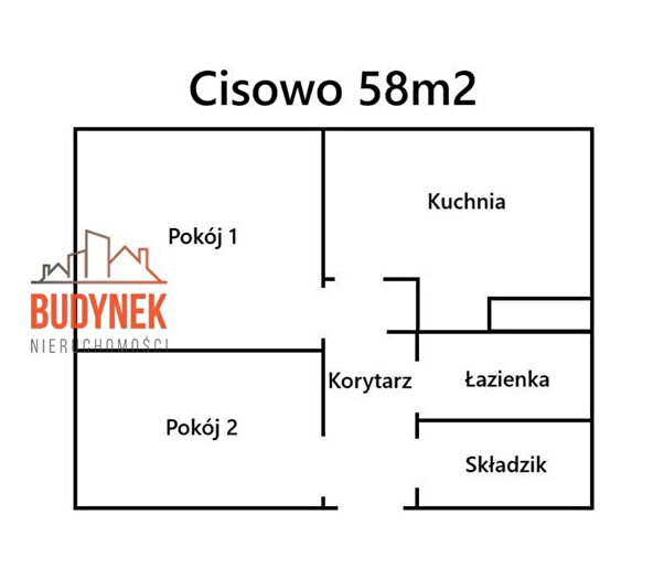 Tu Mieszkania Domy - 3