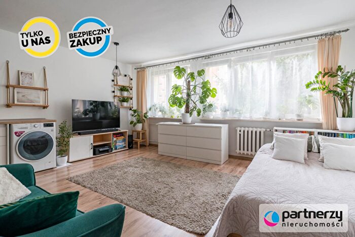 Mieszkanie 1-pokojowe na sprzedaż, Gdańsk – Tysiąclecia