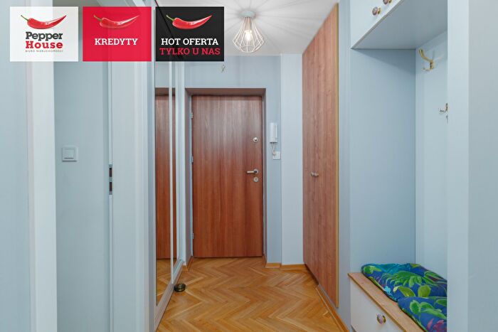 Tu Mieszkania Domy - 2
