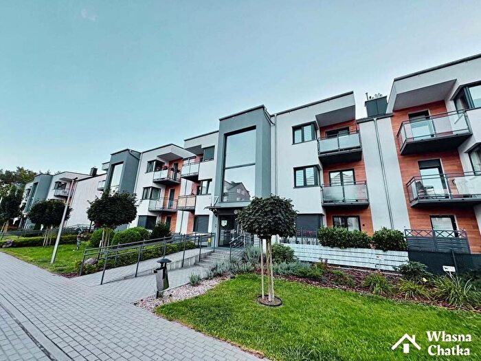 Mieszkanie 2-pokojowe do wynajęcia, Zielona Góra
