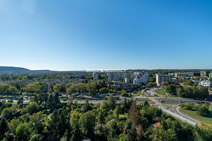 Tu Mieszkania Domy - 2