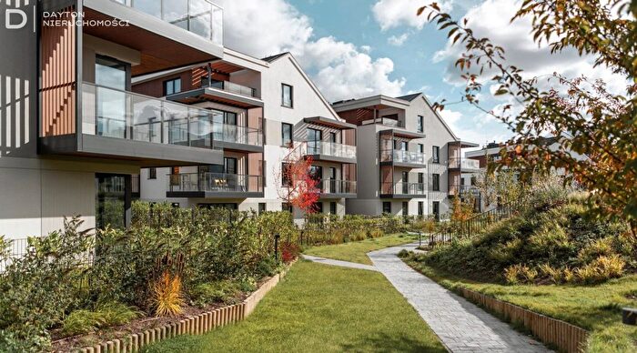 Mieszkanie 3-pokojowe na sprzedaż, Gdańsk – Legnicka