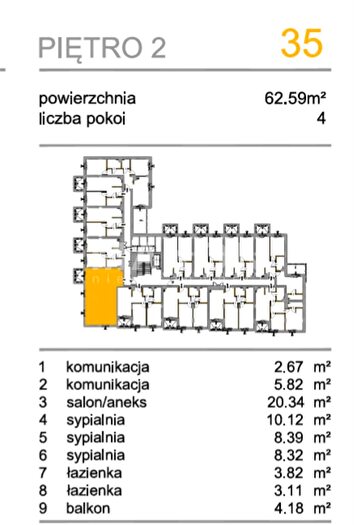 Tu Mieszkania Domy - 2