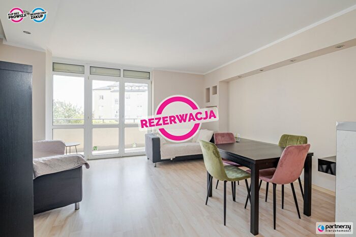 Mieszkanie 2-pokojowe na sprzedaż, Gdańsk – Łańcucka