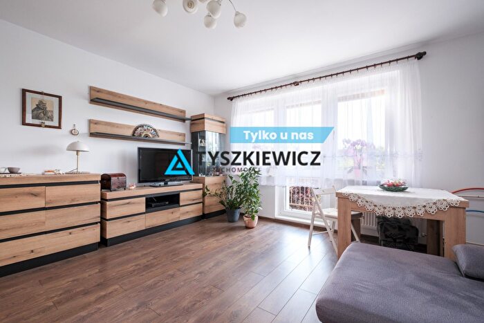Mieszkanie 3-pokojowe na sprzedaż, Gdańsk – Henryka Hubertusa Jabłońskiego