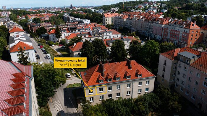 Tu Mieszkania Domy - 3