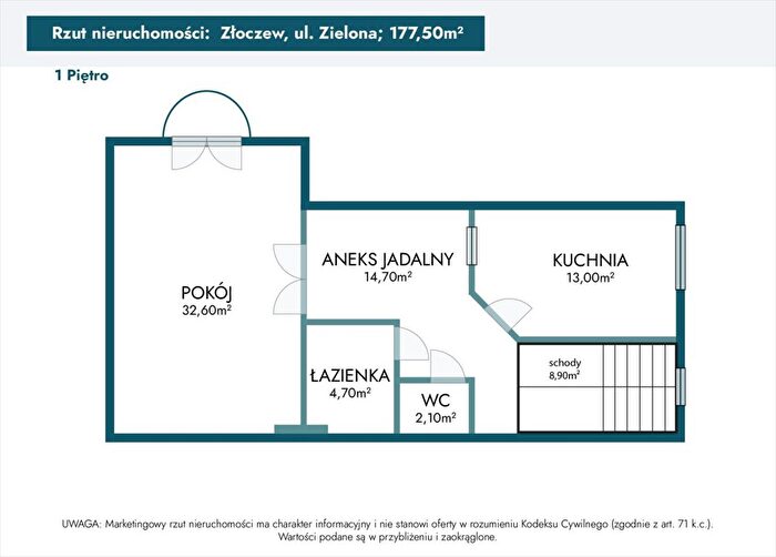 Tu Mieszkania Domy - 2