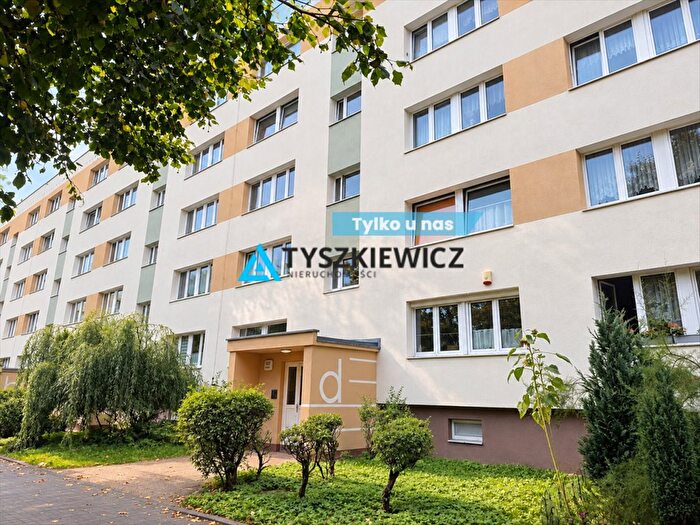 Tu Mieszkania Domy - 3