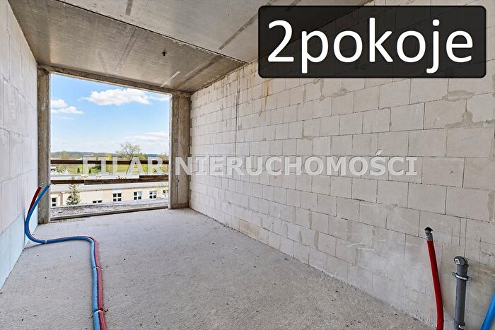 Mieszkanie 2-pokojowe na sprzedaż, Lubin