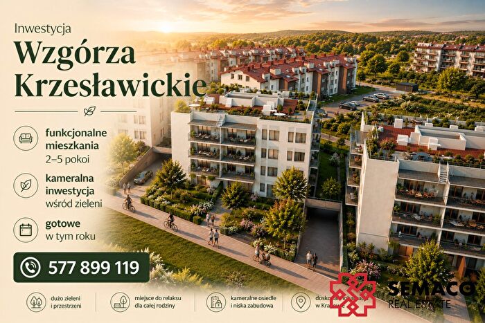 Tu Mieszkania Domy - 3