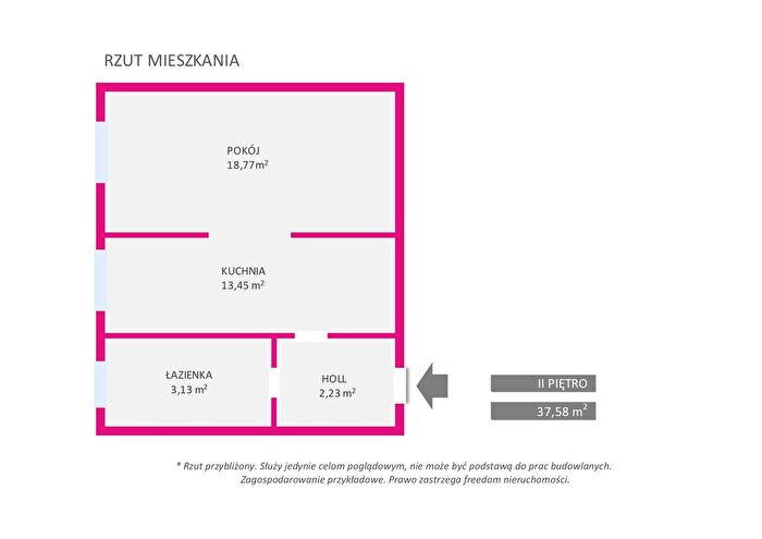 Tu Mieszkania Domy - 2