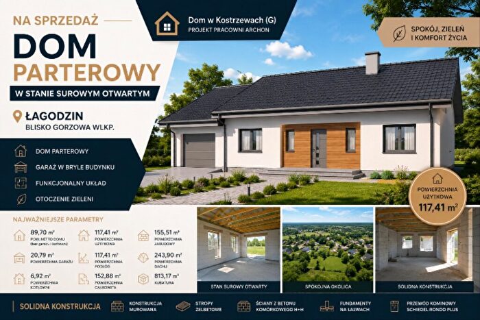 Dom 4-pokojowy na sprzedaż, Łagodzin