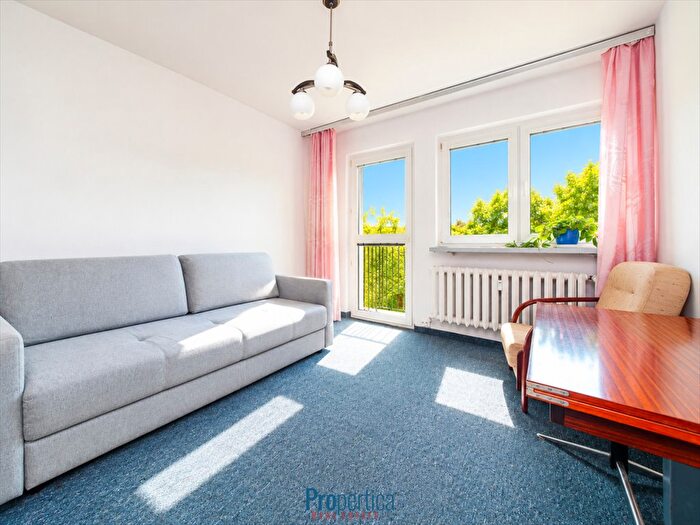 Mieszkanie 2-pokojowe na sprzedaż, Warszawa – Jana Kochanowskiego
