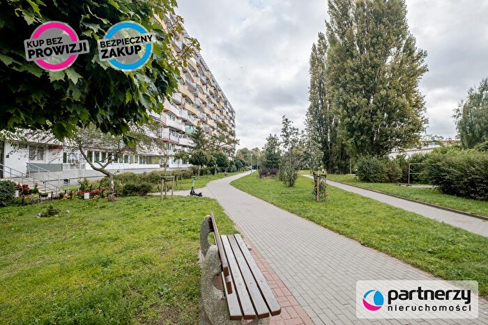 Mieszkanie 2-pokojowe na sprzedaż, Gdańsk – Piastowska