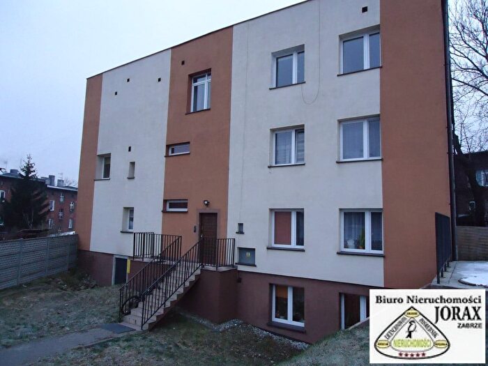 Mieszkanie 2-pokojowe na sprzedaż, Zabrze – Bytomskich Strzelców /d