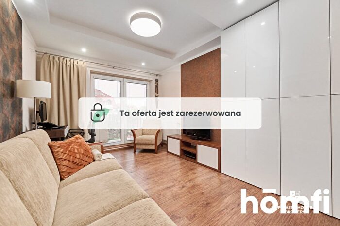 Mieszkanie 2-pokojowe do wynajęcia, Wrocław