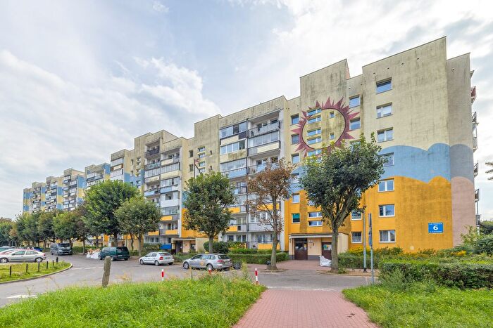 Mieszkanie 1-pokojowe na sprzedaż, Gdańsk – Zbigniewa Burzyńskiego