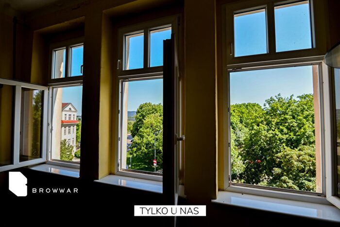 Tu Mieszkania Domy - 2
