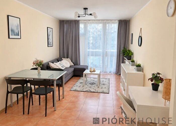 Mieszkanie 2-pokojowe na sprzedaż, Warszawa – Chłodna