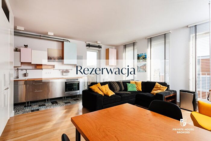 Mieszkanie 2-pokojowe do wynajęcia, Kraków