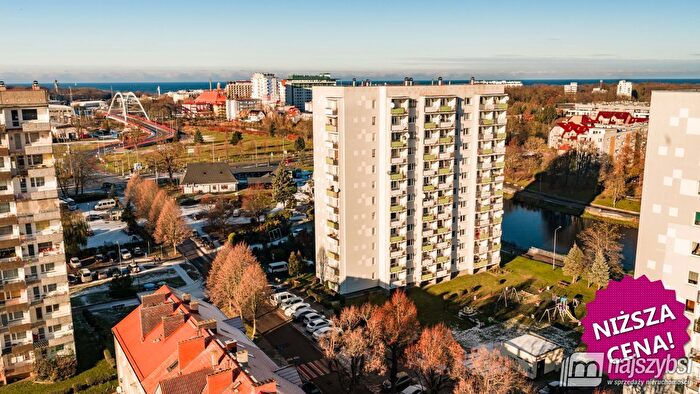 Mieszkanie 2-pokojowe na sprzedaż, Kołobrzeg