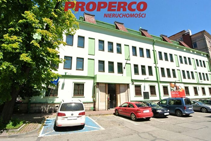 Dom 20-pokojowy na sprzedaż, Kielce