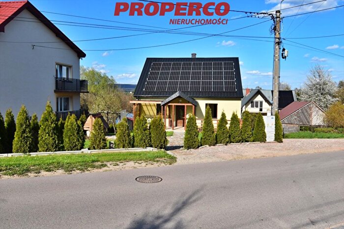 Dom 3-pokojowy na sprzedaż, Mąchocice-Scholasteria