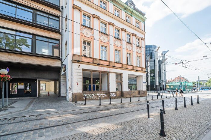 Mieszkanie 2-pokojowe na sprzedaż, Wrocław – Szewska