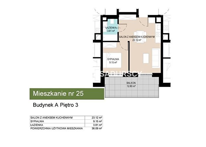 Tu Mieszkania Domy - 2