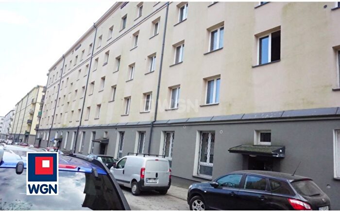 Mieszkanie 2-pokojowe na sprzedaż, Częstochowa – Aleja Pokoju