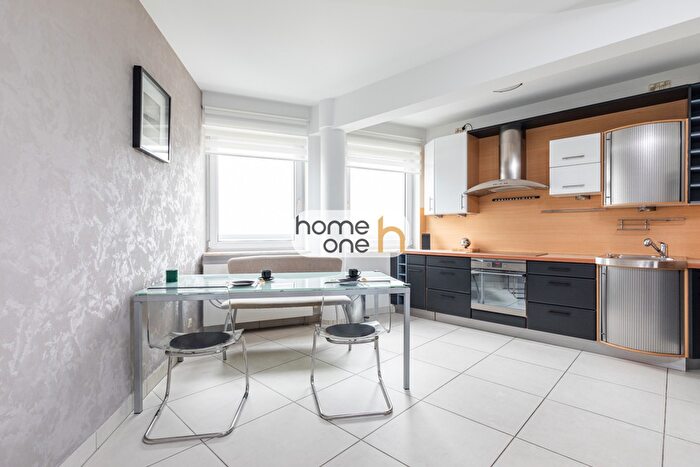Tu Mieszkania Domy - 2