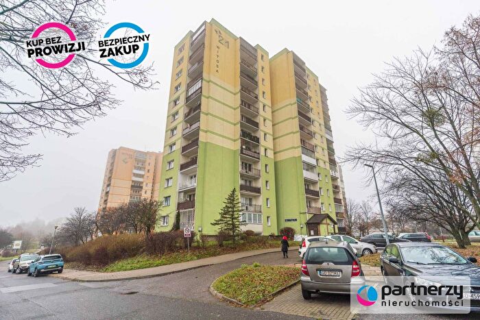 Mieszkanie 1-pokojowe na sprzedaż, Gdańsk – Wincentego Witosa